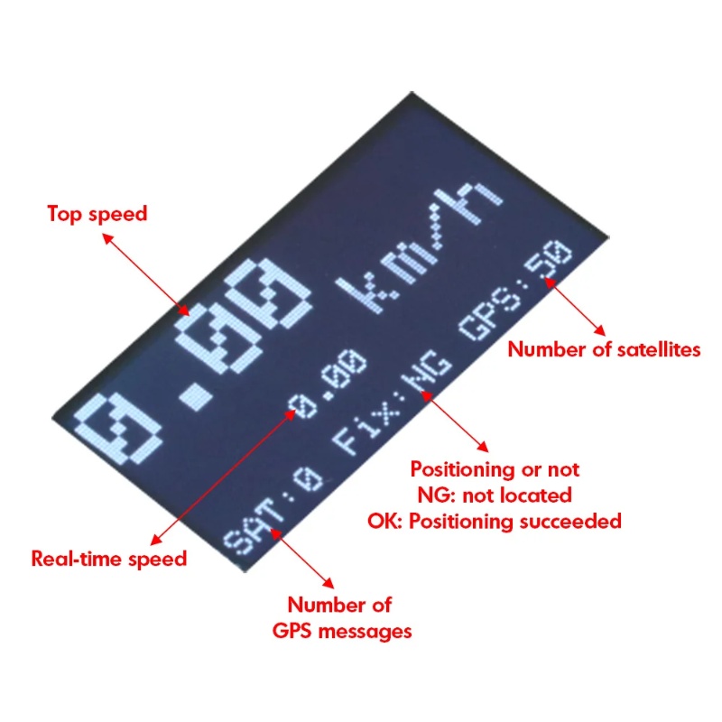 ZMR GPS 속도계 RC 드론 터빈 제트 야외 이동물 - Drone Battery Plate 리뷰 및 가격
