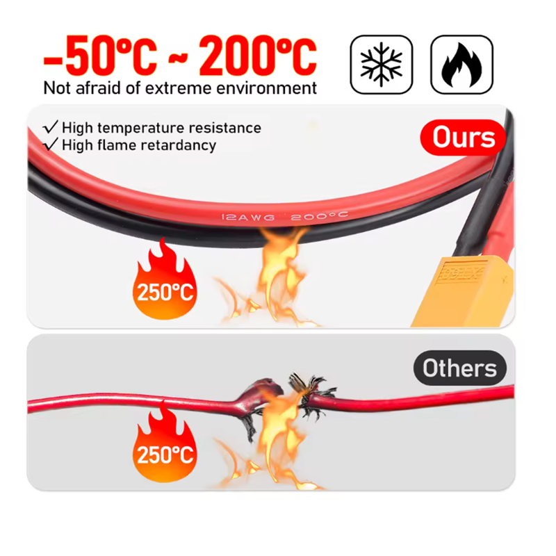 12AWG XT60 남성 여성 변환 플러그 연결 케이블 - Drone Battery Connector 리뷰 및 가격