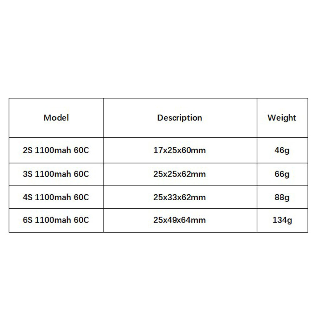 GNB 1100mAh 2S 3S 4S 6S 60C/12 - Drone Battery Lipo 리뷰 및 가격