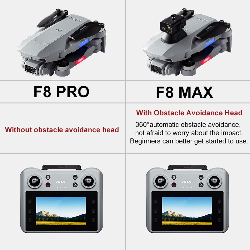 F8 MAX GPS 드론 전문가용 8K 카메라 5G W - Drone Battery Case 리뷰 및 가격
