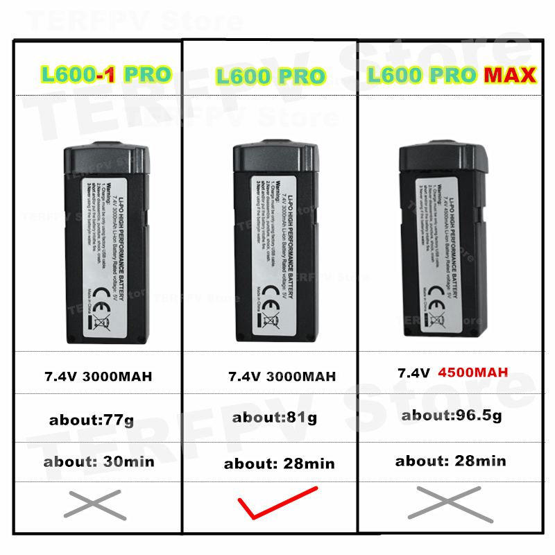 L600PRO 드론 항공 사진 Quadcopter 충전 - Drone Battery Li-Ion 리뷰 및 가격